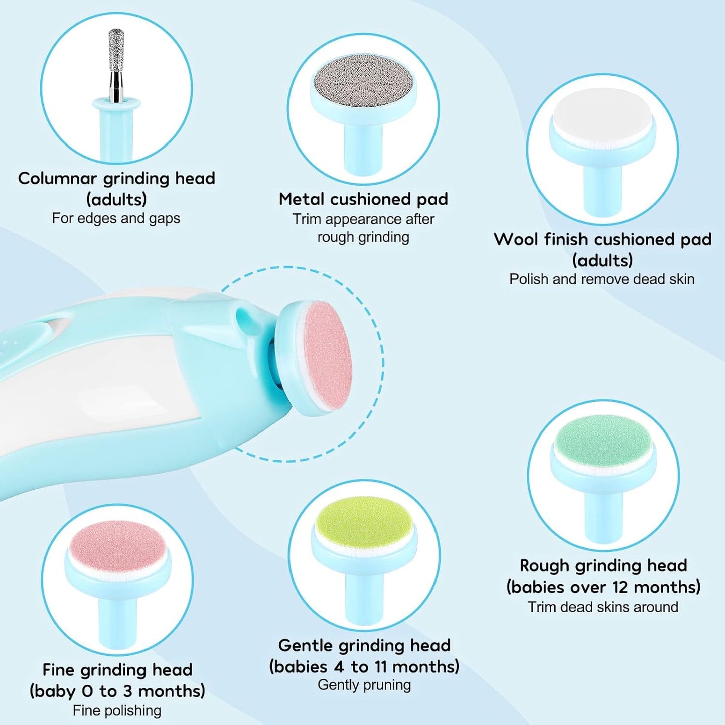 💡 Lima de Uñas Eléctrica 6 en 1 para Bebés 🍼 👶